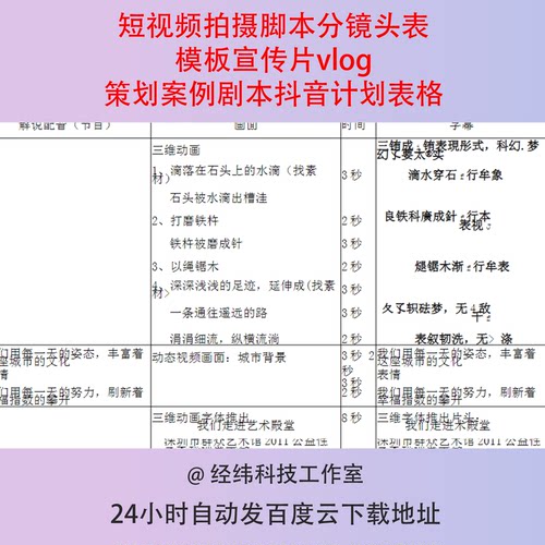 短视频拍摄脚本分镜头表模板宣传片vlog策划案例剧本抖音计划表格