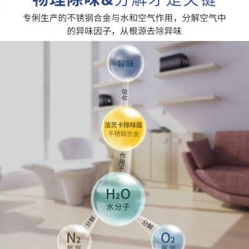 极速zielonka厕所除臭神器反味洁灵卡室内房间去烟味新房清新剂