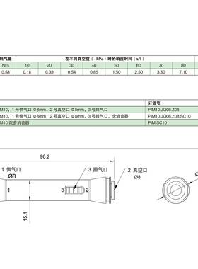 POBVACU PIM10系列真空发生器，型号： PIM10