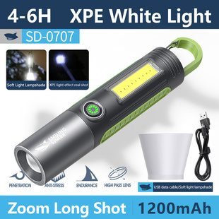 Mini LED Flashlight Rechargeable Super Bright Outdoor