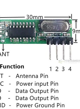 433 Mhz Superheterodyne RF Receiver and Transmitter Module