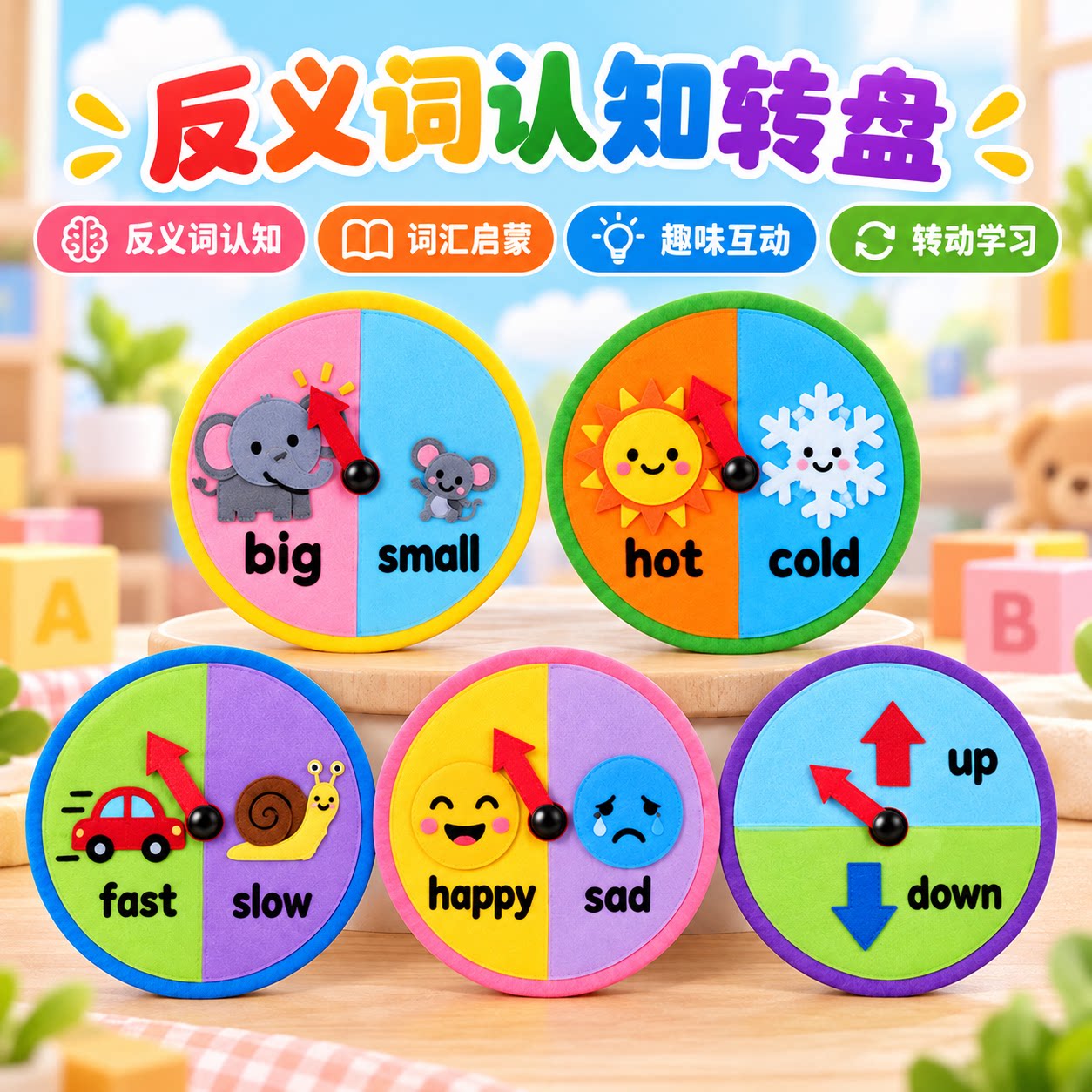 儿童启蒙反义词转盘趣味英语教具