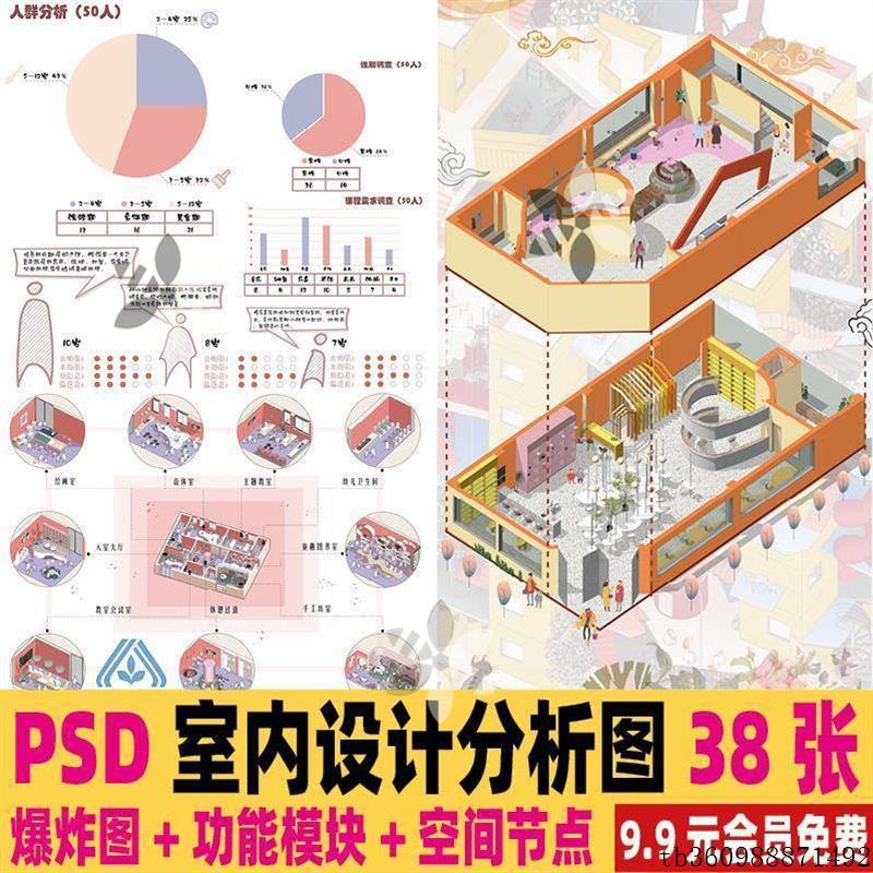 室内设计小场景节点分析图PS爆炸轴测图家具模块活动空间PSD素材