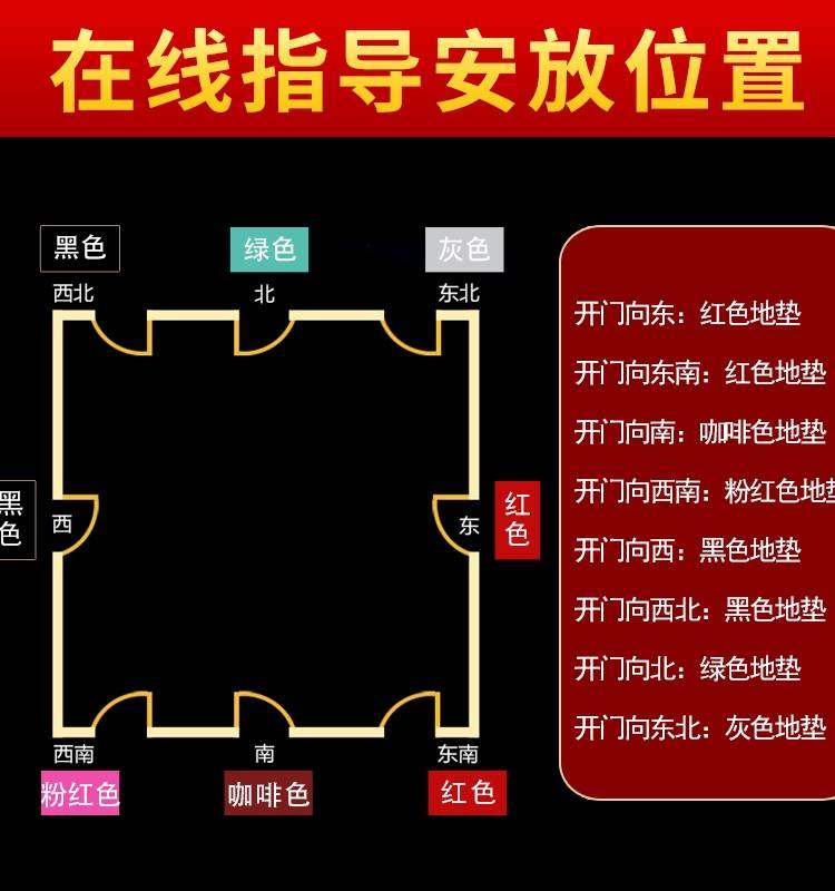 五帝钱七星地垫玄关门垫招财开运防滑进门口脚垫风水地毯跪拜地垫