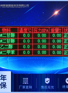 定制LED显示屏二次开发系统支持RS485网口TCP协议I/O电子看板直销