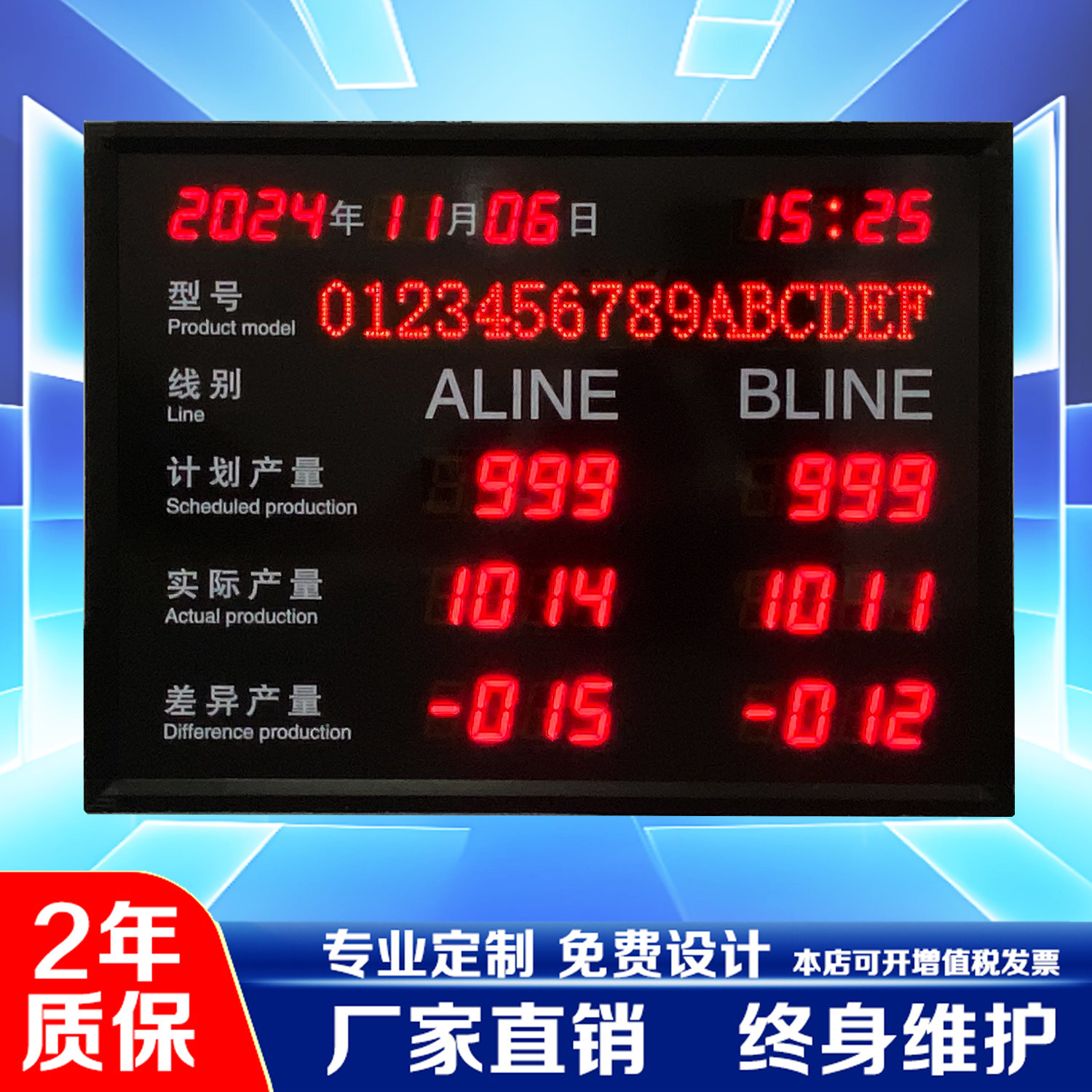 产品型号实际差异线别电子看板RS485通讯红外传感器采集LED显示屏