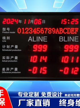 产品型号实际差异线别电子看板RS485通讯红外传感器采集LED显示屏