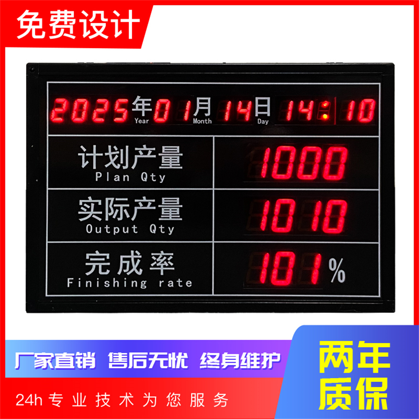 多款实际目标达成差异电子看板红外传感器采集RS485通讯LED显示屏
