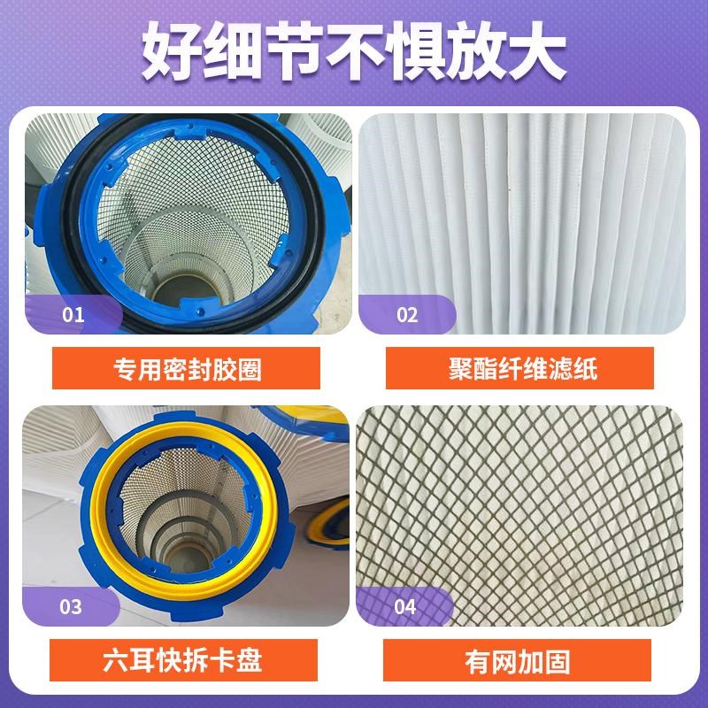 速发工业六耳快拆除尘滤芯滤筒喷砂抛丸机用除尘滤桶螺杆阻燃覆膜
