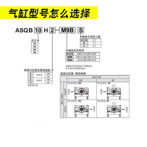 MAXAIR迈斯艾尔旋转气缸ASQB10/ASQB20/ASQB30/ASQB50H2/H3/H4/H5