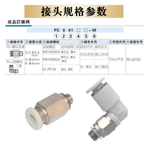 正品亚德客迷你微型接头PC4-M3 PL4-M5 PC6 PL6 PC401-M 601 3.2