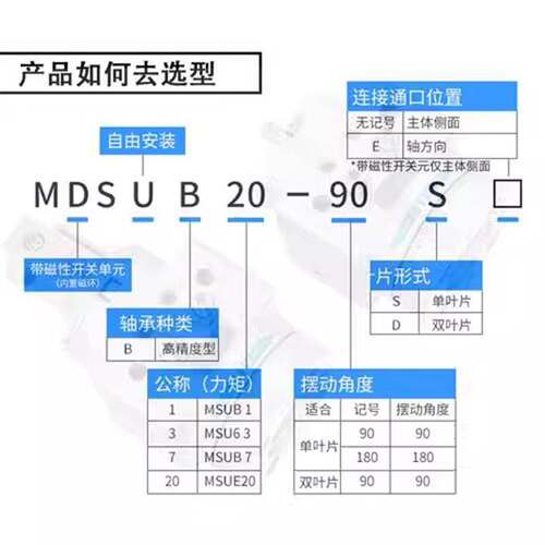 SMC叶片摆动旋转气缸MSUB3-90S/MDSUB1/3/7/20-90-180-270S-D