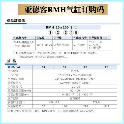 亚德客无杆气缸RMH16/10/20X100S/125S/150S/175S/200S/250S/300S