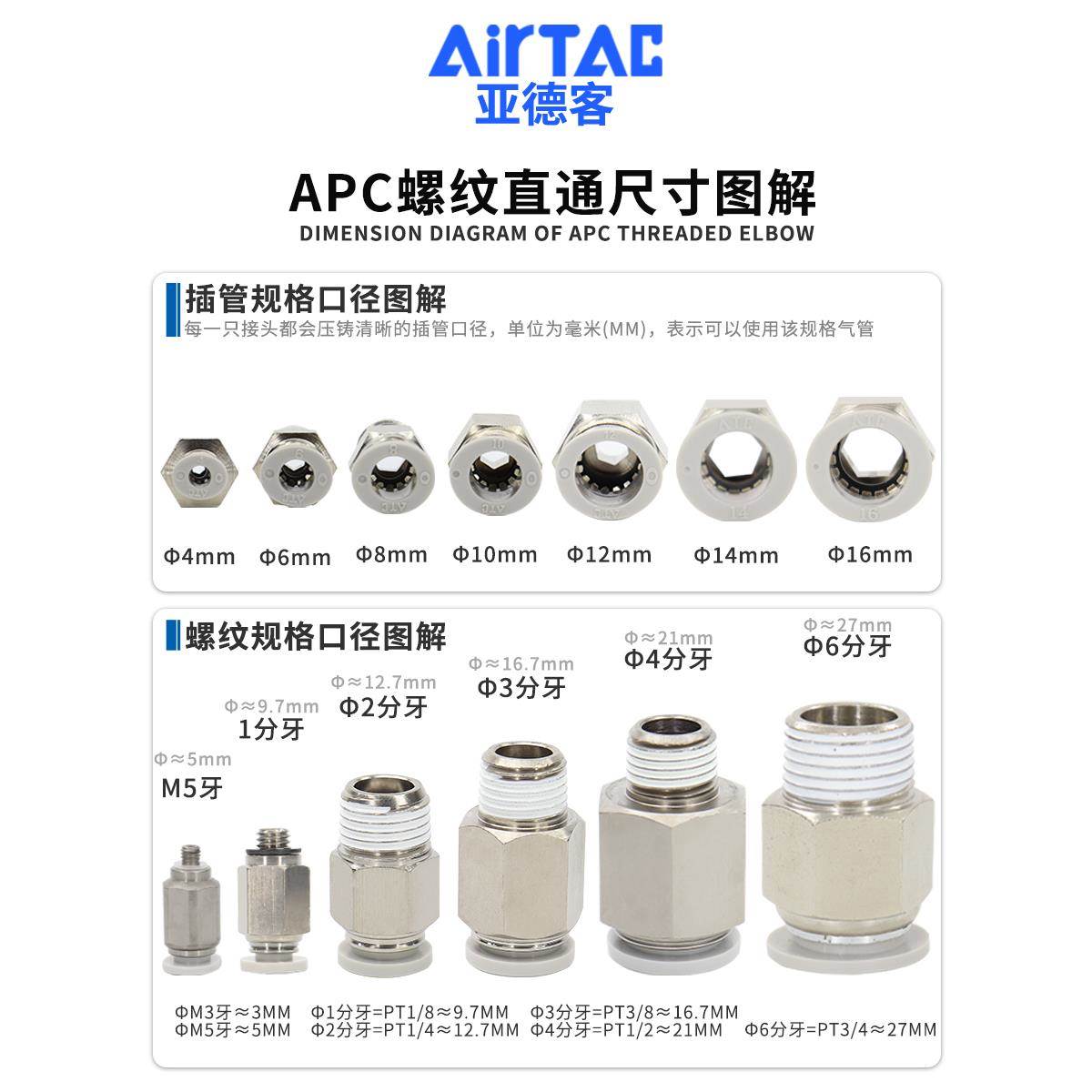 原装亚德客气管电磁阀快插螺纹直通接头APC8-02气动配件快速接头