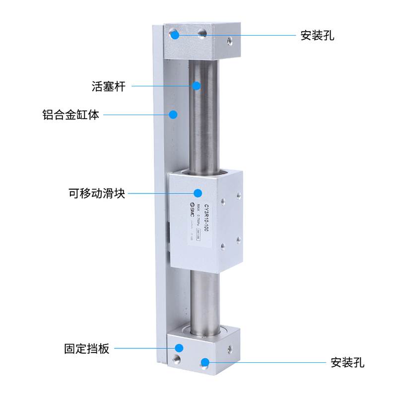 SMC磁偶式无杆气缸CY1R/CY3RG6/10/15/20/25-100-200-300-400-500