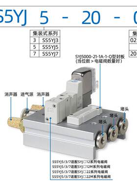 SMC汇流板SYJ5120/SYJ3120/SYJ7120电磁阀阀岛SS5YJ5-20-02-03-04
