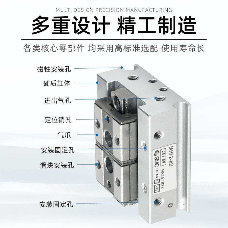 SMC气动手指气缸平行滑台MHF2-8D/12D/16D/20D/D1/D2R薄型气爪HFD