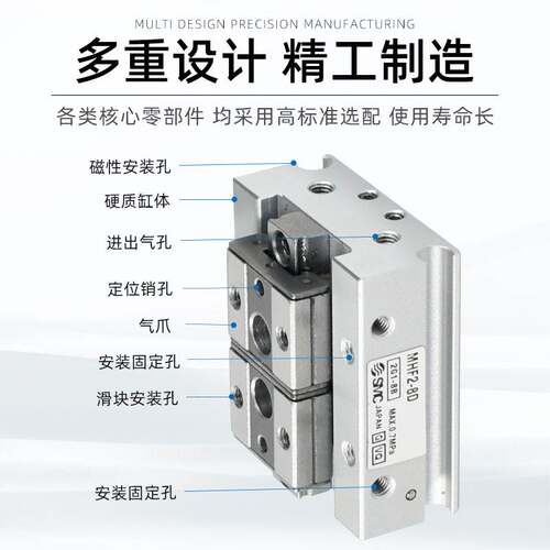 SMC气动手指气缸平行滑台MHF2-8D/12D/16D/20D/D1/D2R薄型气爪HFD