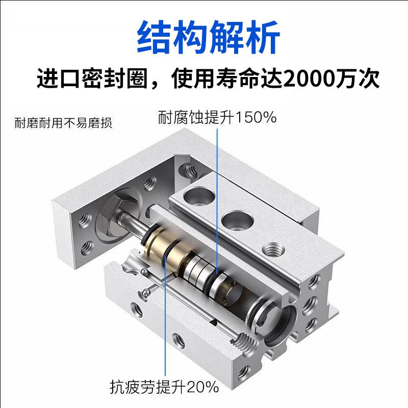 CHELIC气立可小型紧凑滑座气缸MQX6/10/16/0*5*10*15*20*25-SDB