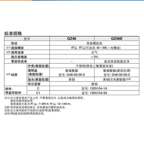 SMC原装正品真空压力表带色带GZ46-K-01 GZ46-K-01M-C GZ46-K-02