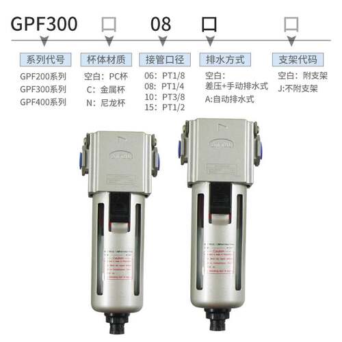 亚德客气动高精密过滤器GPF200-08/GPF300-10油雾分离器GPF400-15