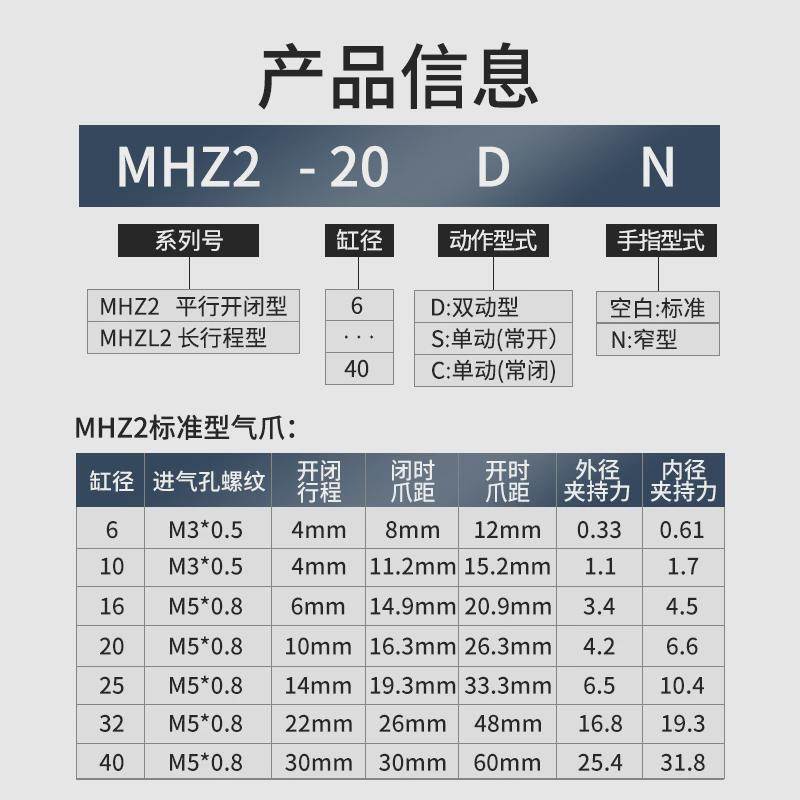 SMC型MHZ2/MHZL2手指气缸小型平行夹爪MHZ2-16D/10D20D25D32D40D