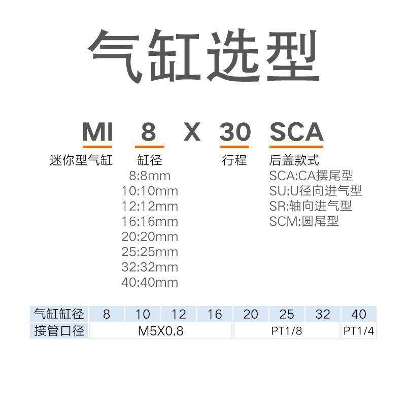 亚德客MI迷你气缸8/12/16X20/20/25X32/40X50/100X100/SCA/SU