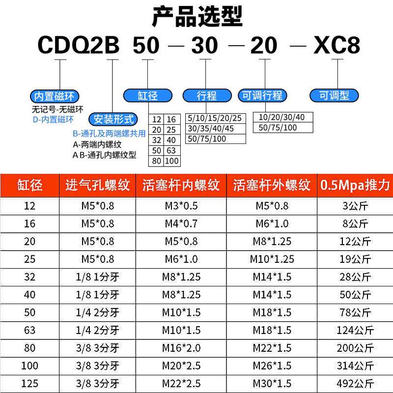 SMC薄型可调行程气缸CQ2B/CDQ2B32-10-15-20-25-50-75-DZ-DMZ-XC8