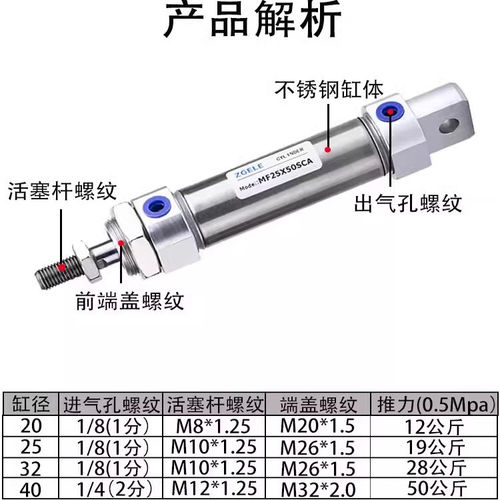 亚德客型不锈钢迷你气缸MF20/25/32/40X25-50-75-100-125-150SCA