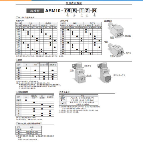 SMC单体调压阀ARM10-10F1/2-06-08-19-20BG气动小型集装式减压阀