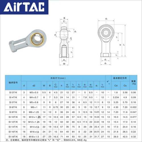 现货原装AirTAC亚德客F-M14X150U M14*1.5内螺纹鱼眼接头关节轴承