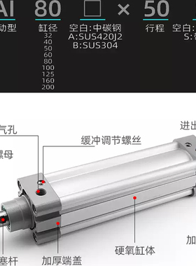 气动标准气缸SI/SAI32/40/50/63/80/100*25X30X60X75X100X125S