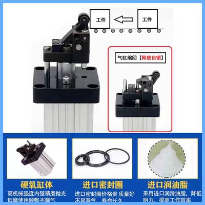 阻挡器流水线气缸亚德客型 TWH50*30SLF/TWH63*30TWH80*40SLF/SL
