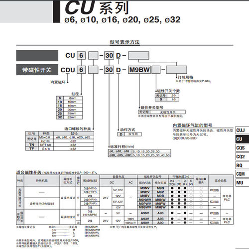 CU CDU20-5/10/15/20/25/30/35/40/50/D/S/T自由安装型多位置气缸