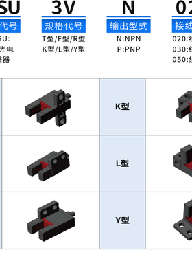 亚德客原装槽型光电传感器PRSUT PRSUF PRSUR PRSUK PRSUL PRSUY