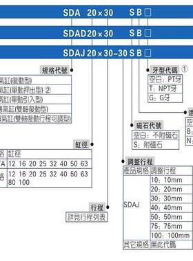 亚德客型SDA长行程薄型气缸20/25/32/40/50/63/80/100X150-200SB