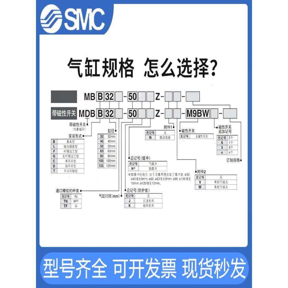 SMC带法兰型气缸MBF/MDBF32-25-40-50-63-75-80-100-125-225-900Z