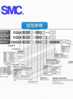 SMC薄型气缸CQ2KB/CDQ2KB/CQ2KWB/16/20/A25/L32/40/50/63-75DMZ/