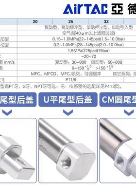亚德客原装迷你不锈钢气缸MF20/25-32/40X10X25X100X200SCA/SU/CM