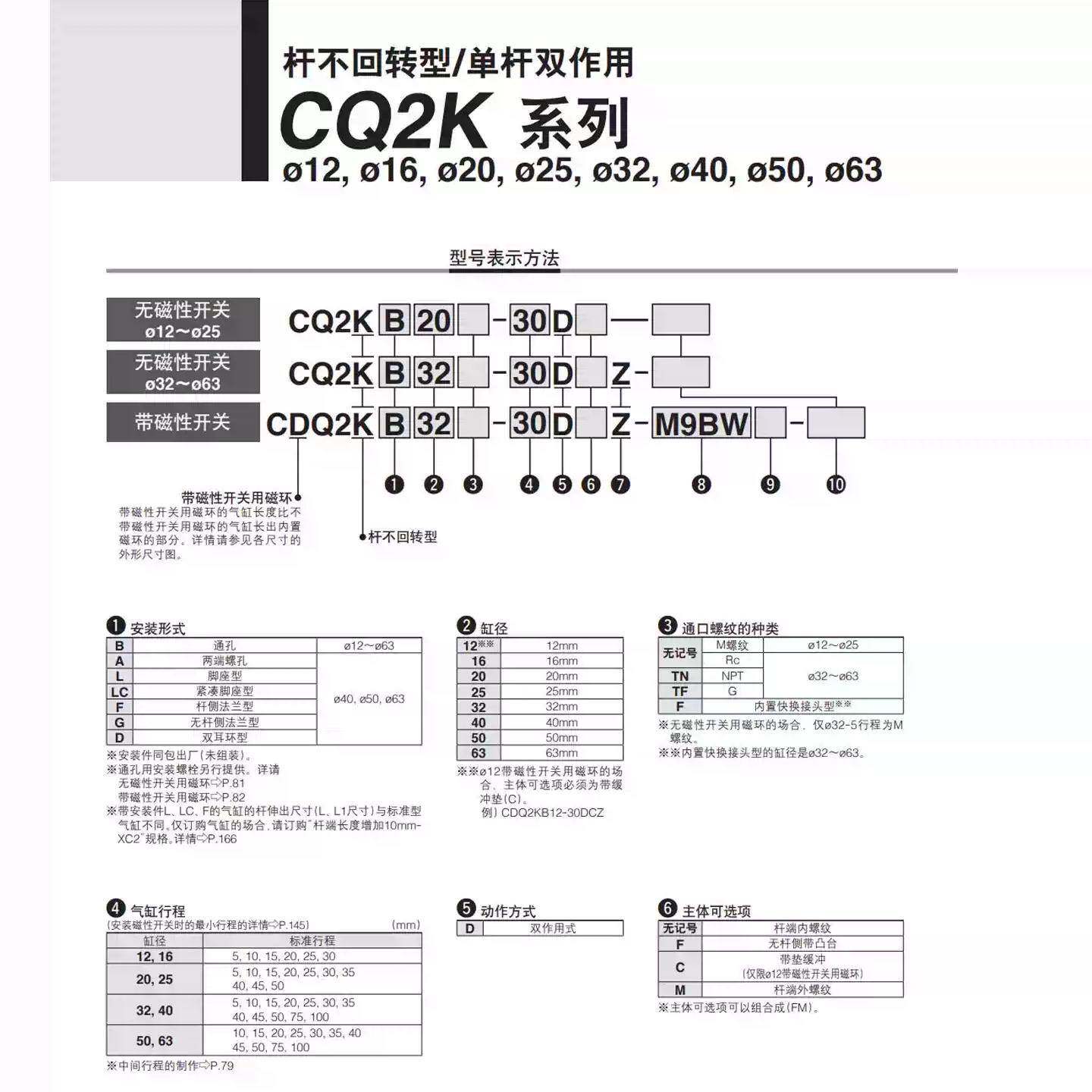 SMC气缸CQ2/CDQ2KB12-16-20-25-32-5D10D15D30D35D40D45D50DZ DMZ