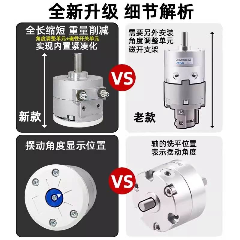 SMC气动CRBS叶片式旋转摆动气缸CDRBS10-15-20-30-40-90度/180度