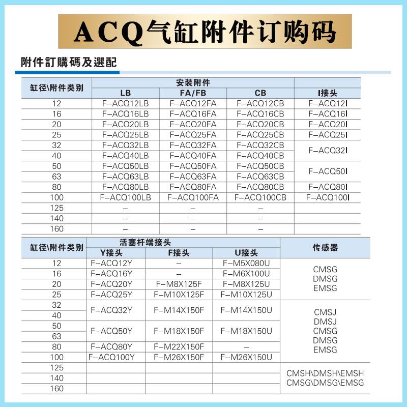 亚德客气缸附件F-ACQ12/16/20/25/32/40/50/63/80/100LB/FA/CB-Y