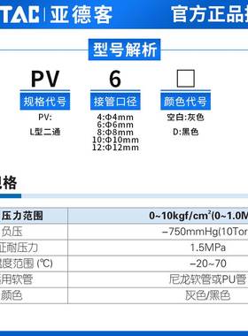亚德客气动PU气管接头灰色直通等径快速插头一盒装PV4-6-8-10-12