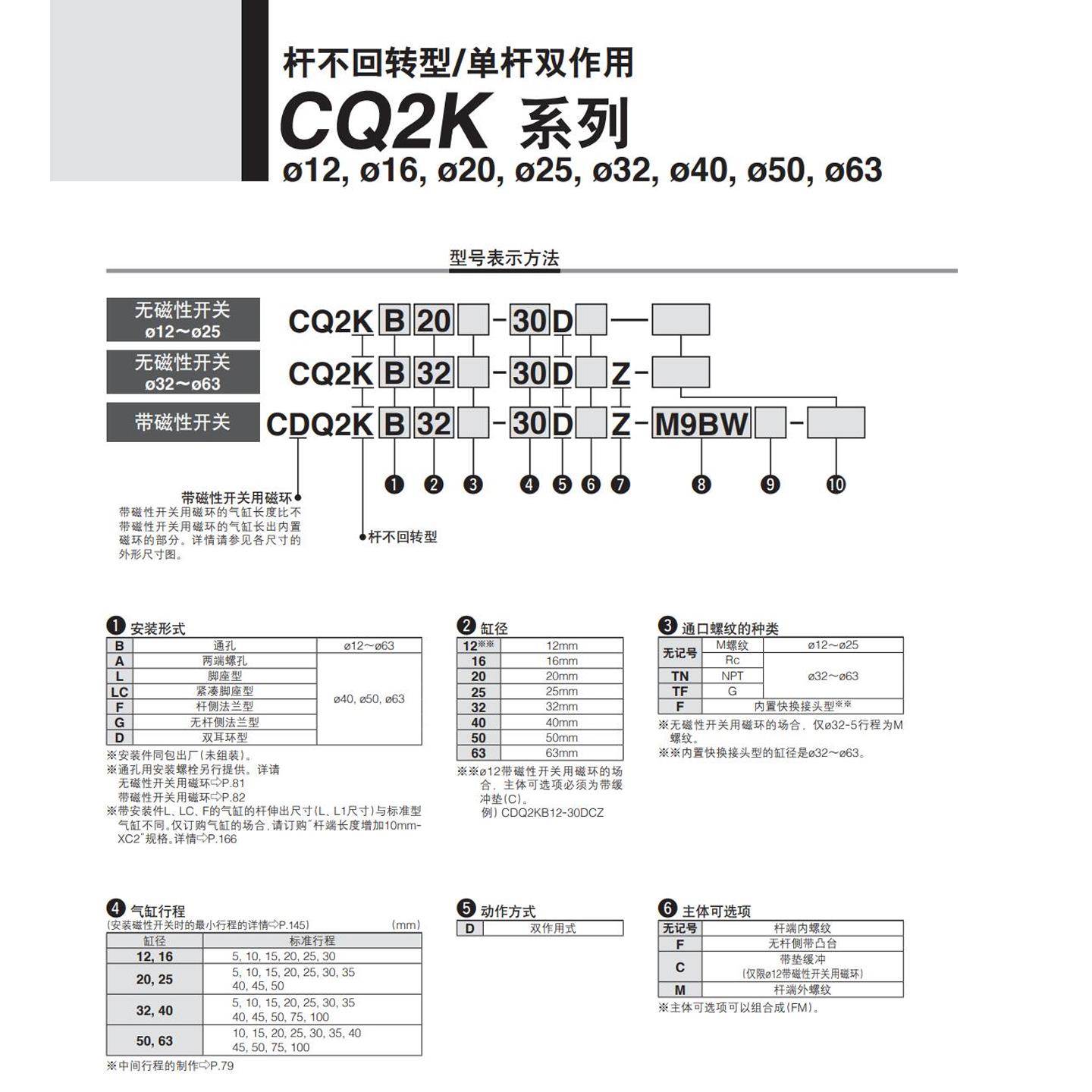 SMC杆不旋转薄型气缸CQ2KA/CDQ2KB12-16-20-25-32-40-50-63DZ/DMZ