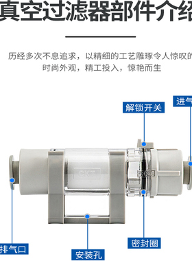 ZFC53 73正负压管道型真空过滤器ZFC53-B 54 74 75 76替SMC