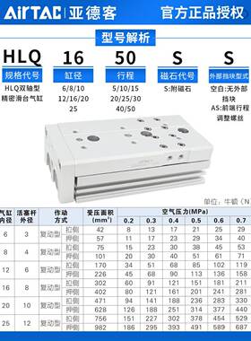 亚德客AIRTAC精密双轴滑台气缸HLQ6*10X20X30X40/50SA/AS/AF-MXQ
