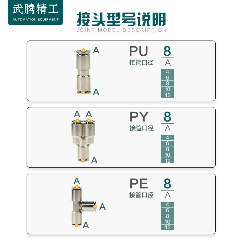 全铜气动快速接头PU6对接直接PE8/PY10三通T型Y型快插4 6 8 10 12