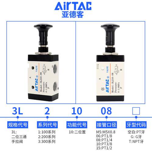 原装亚德客气动控制手拉阀3R 3L110-06 3L210-06/08 3L310-08/10