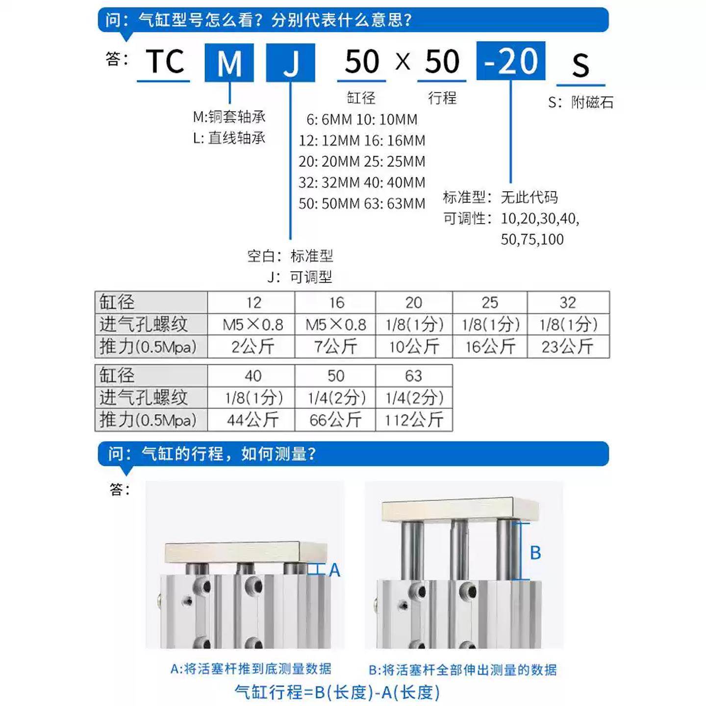 三轴三杆带导杆气缸TCM/TCL12X16X20X25X30x32X40X50X63X80x75S