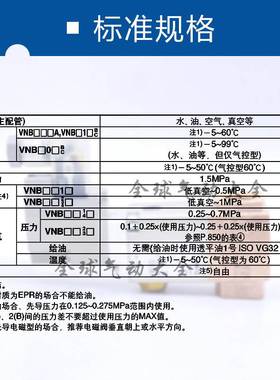 SMC VNA111A-8A-5DZ VNA111A-6A/-10A VNA112A/112B/112C-5DZ 5D